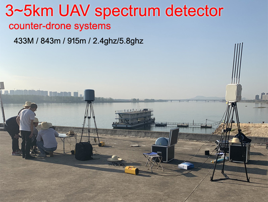 système de détection de bourdon de spectre de 3~5kM 5° RMS IP65 3s